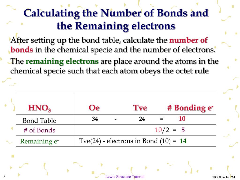 resonance structure calculator chemistry